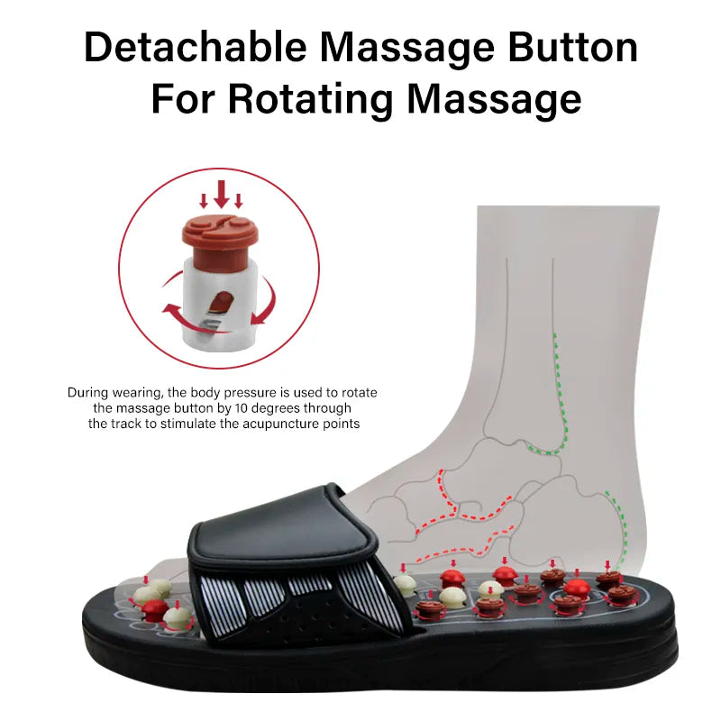 Stress Relieving Acupressure Slippers