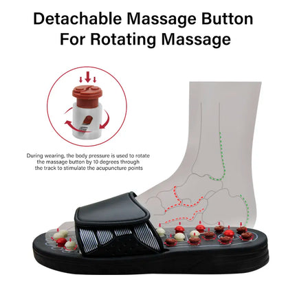 Stress Relieving Acupressure Slippers